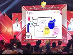 Ini capaian 5 tahun kepemimpinan Tampil-Manis