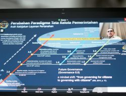 Gen Y dan Z Punya Peran Strategis dalam Transformasi Digital Layanan Pertanahan